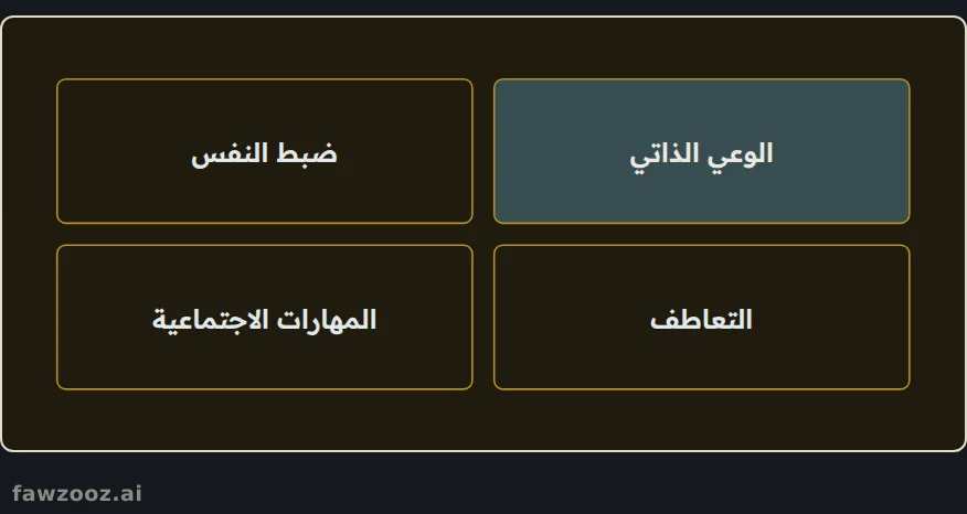 أركان الصحة العاطفية الأربعة، تحرسها الحدود الصحية والعفو.