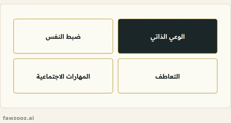 أركان الصحة العاطفية الأربعة، تحرسها الحدود الصحية والعفو.