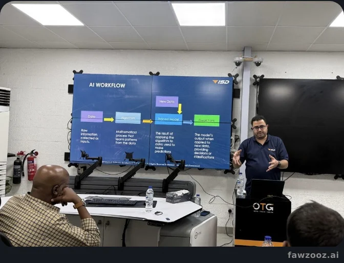 From a Wise AI Ambassador workshop — taking apart how a model actually works before talking about how to use it
