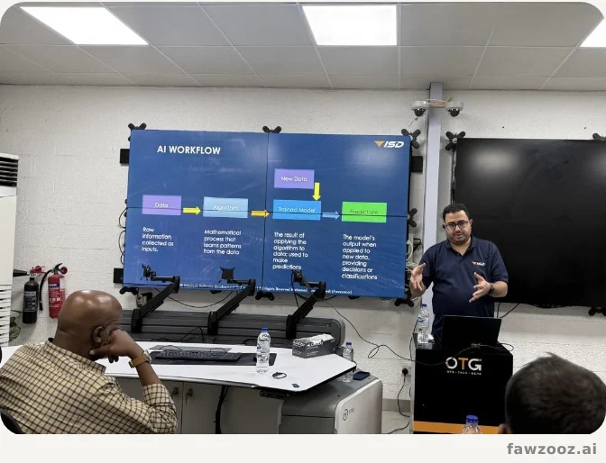 From a Wise AI Ambassador workshop — taking apart how a model actually works before talking about how to use it