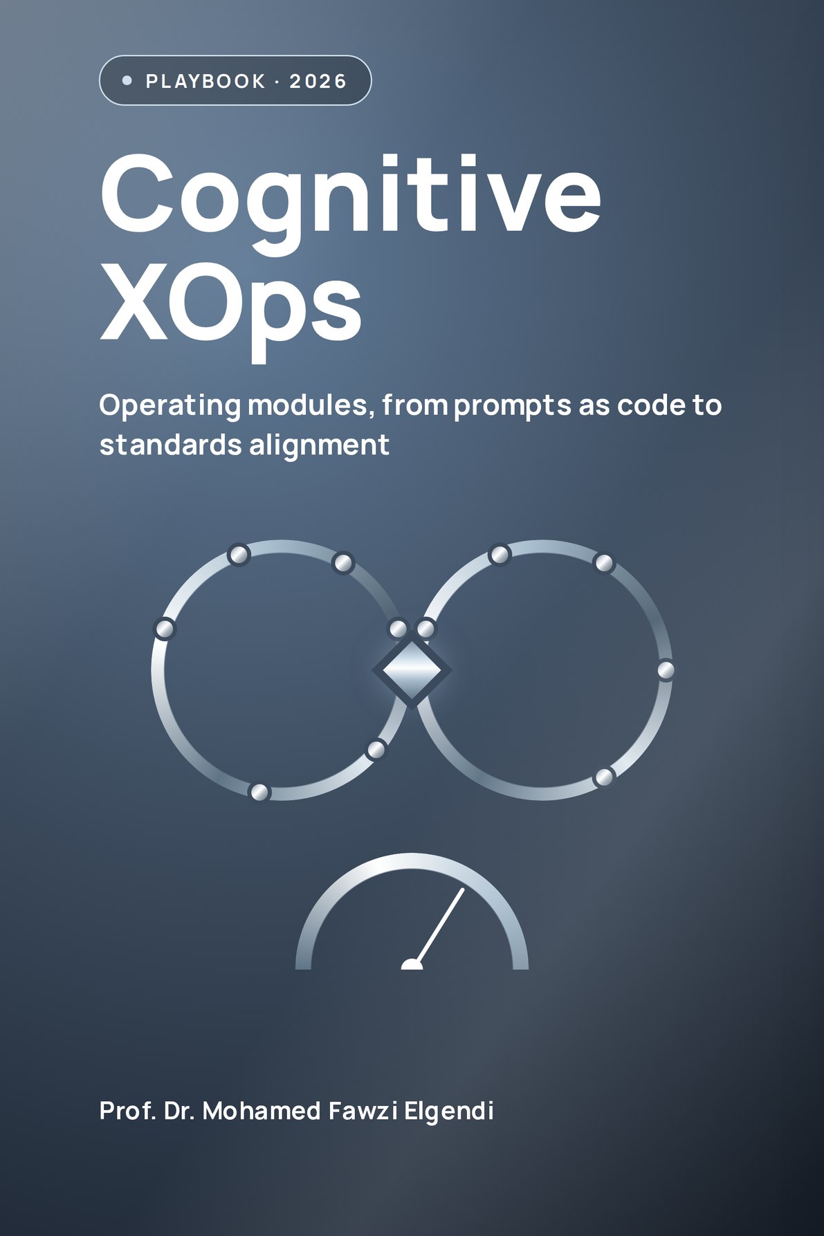 Cognitive XOps