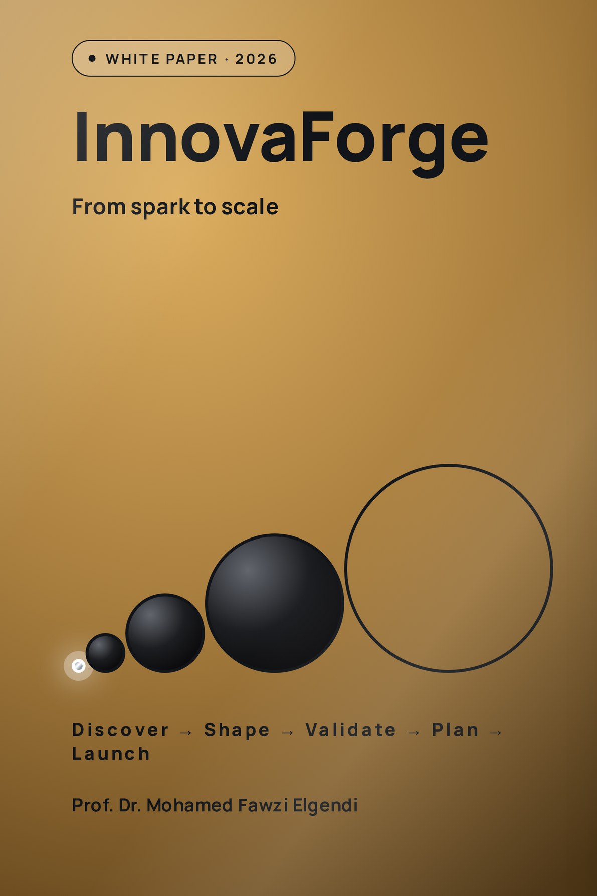 InnovaForge