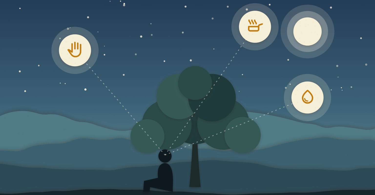 A drawing: Fawzooz sits at night under the tree in thought, linked to three glowing circles: a hand, a cooking pot and a drop of water
