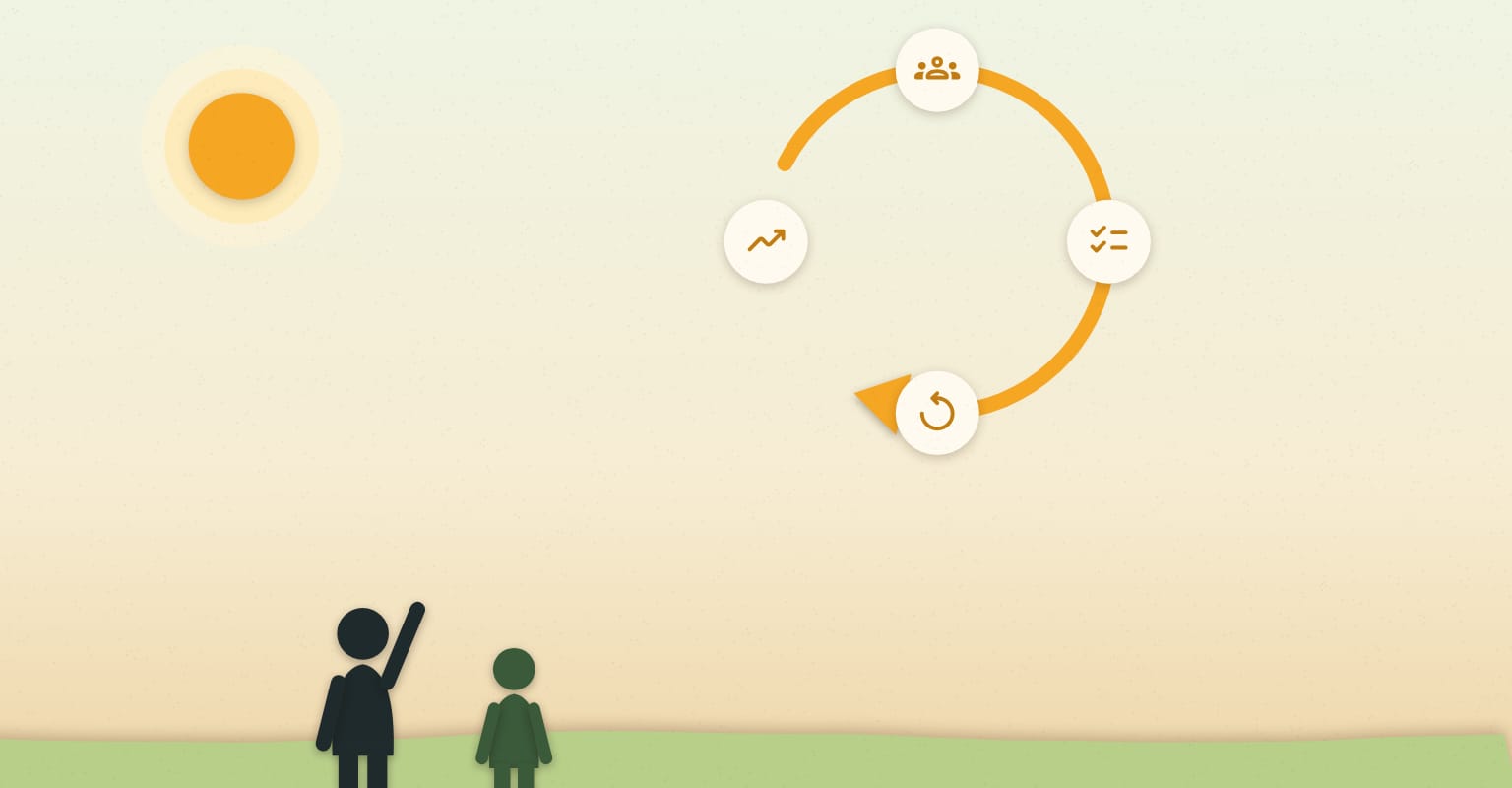 A drawing from the story “Evolving Scrum Practices”
