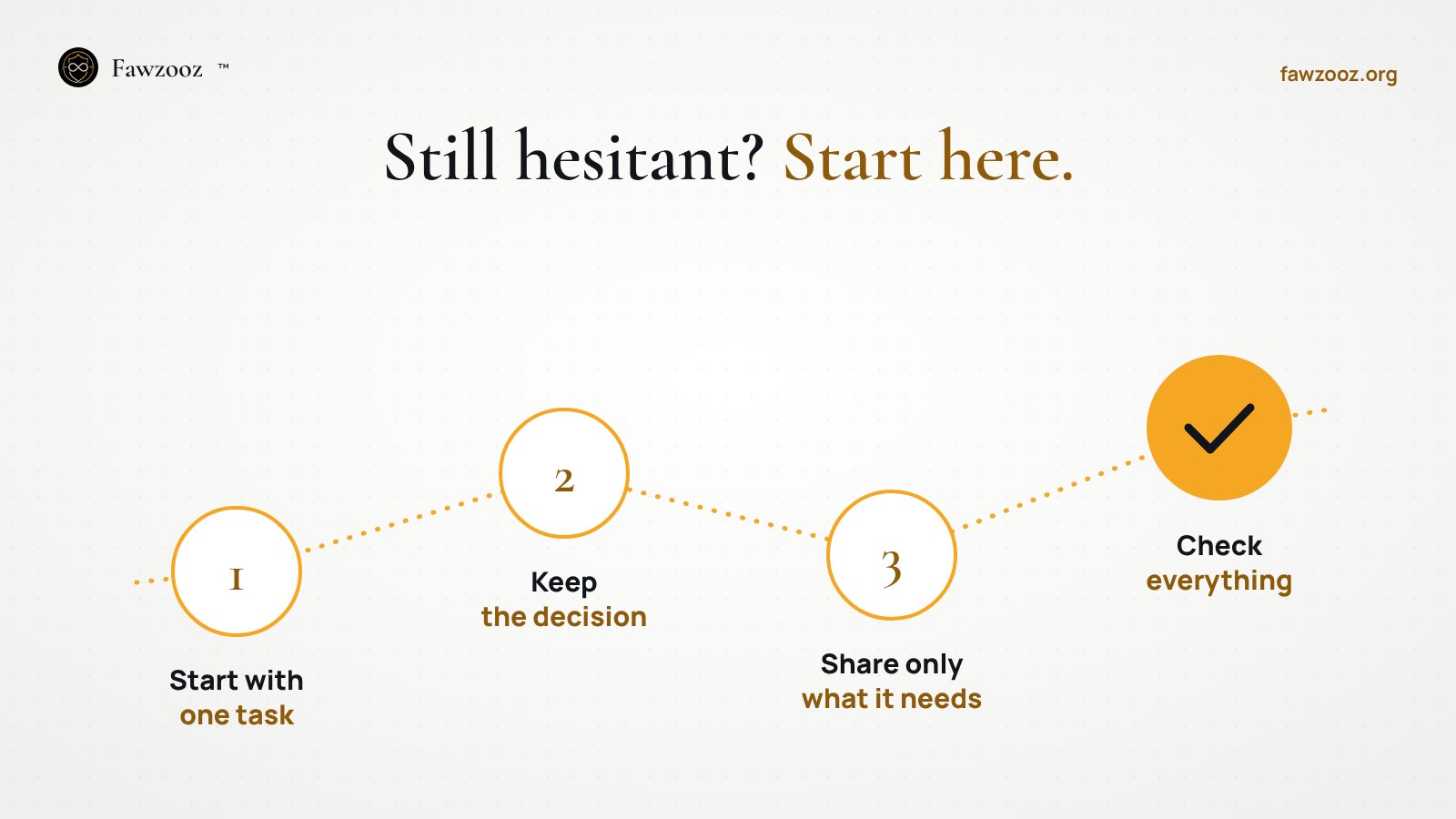 Still hesitant? Start with one task, keep the decision, share only what it needs, check everything