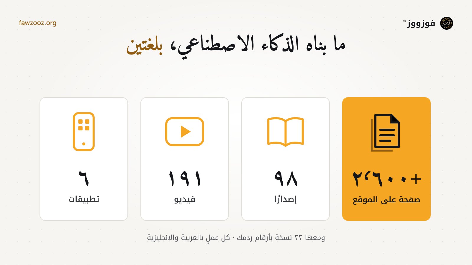 ما بناه الذكاء الاصطناعي: أكثر من ٢٬٦٠٠ صفحة، و٩٨ إصدارًا، و١٩١ فيديو، و٦ تطبيقات