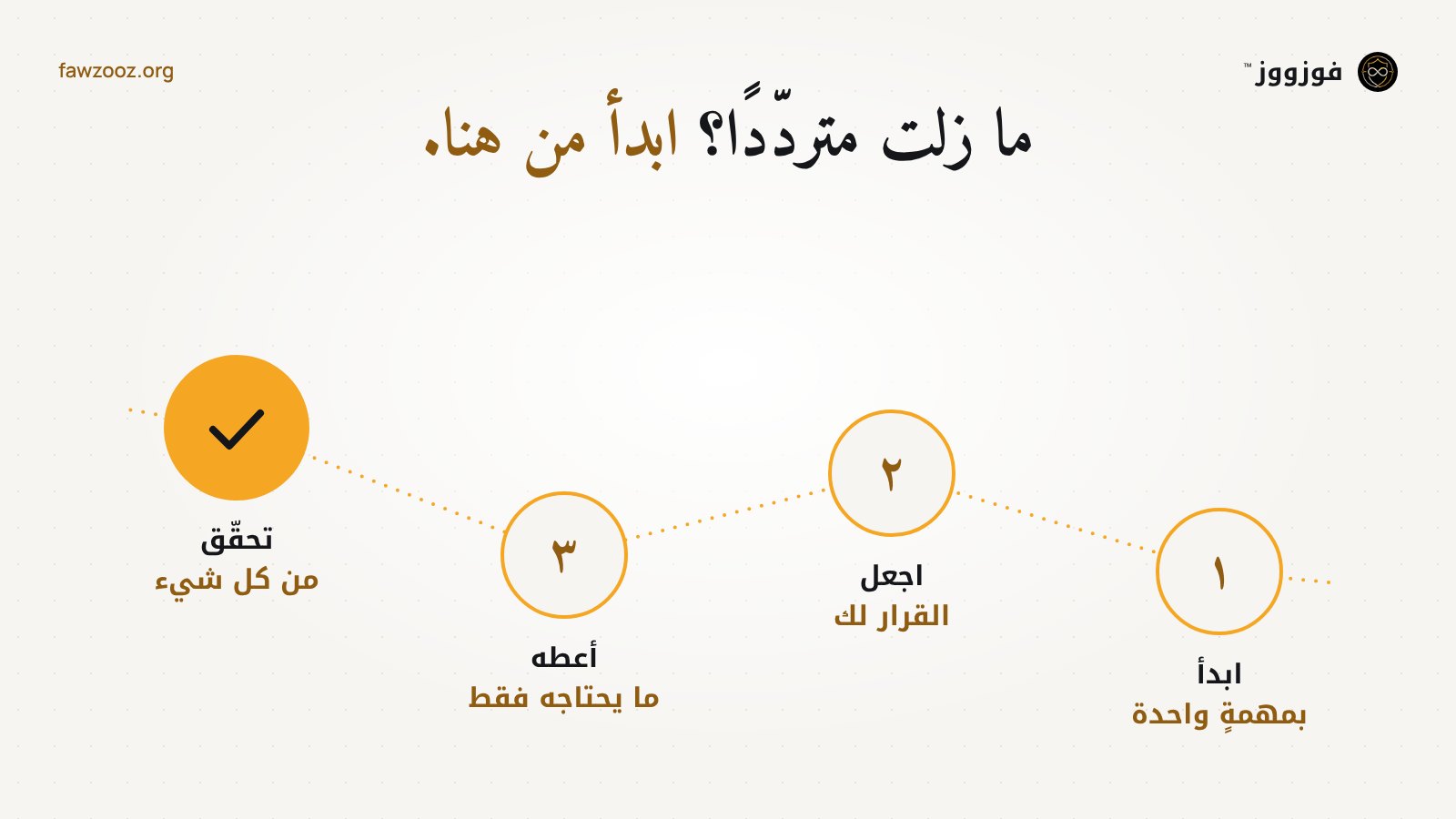 ما زلت متردّدًا؟ ابدأ بمهمة واحدة، واجعل القرار لك، وأعطه ما يحتاجه فقط، وتحقّق من كل شيء